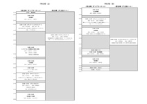 第13回日本腎栄養代謝研究会学術集会・総会　日程表