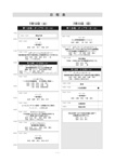 第13回日本腎栄養代謝研究会学術集会・総会　日程表